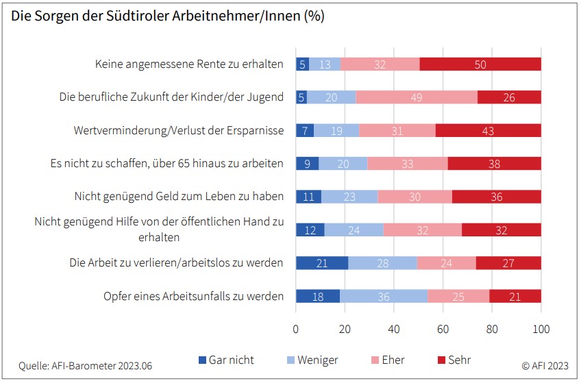 afi_sommer_barometer_2023_b.jpg