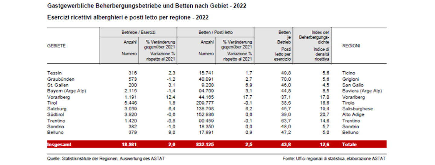gastgewerbliche_berherberungsbetriebe_kopie.jpg gastgewerbliche_berherberungsbetriebe_kopie.jpg