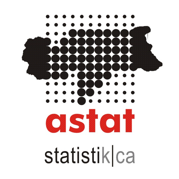 Profil für Benutzer ASTAT 