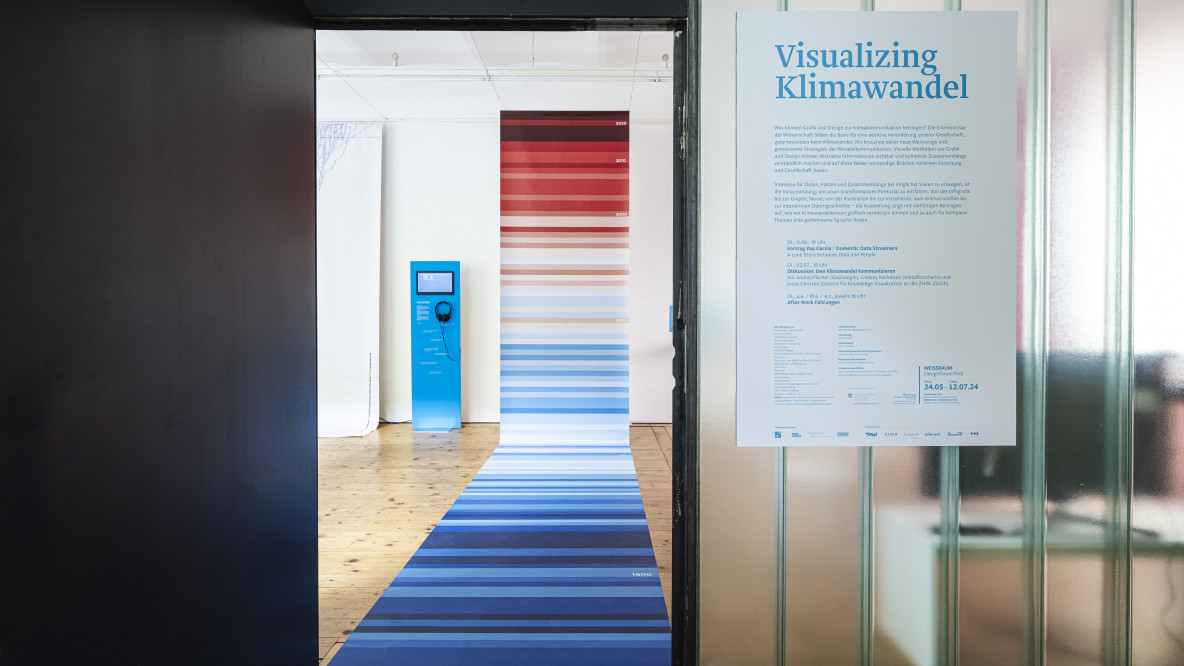 Visualizing Klimawandel