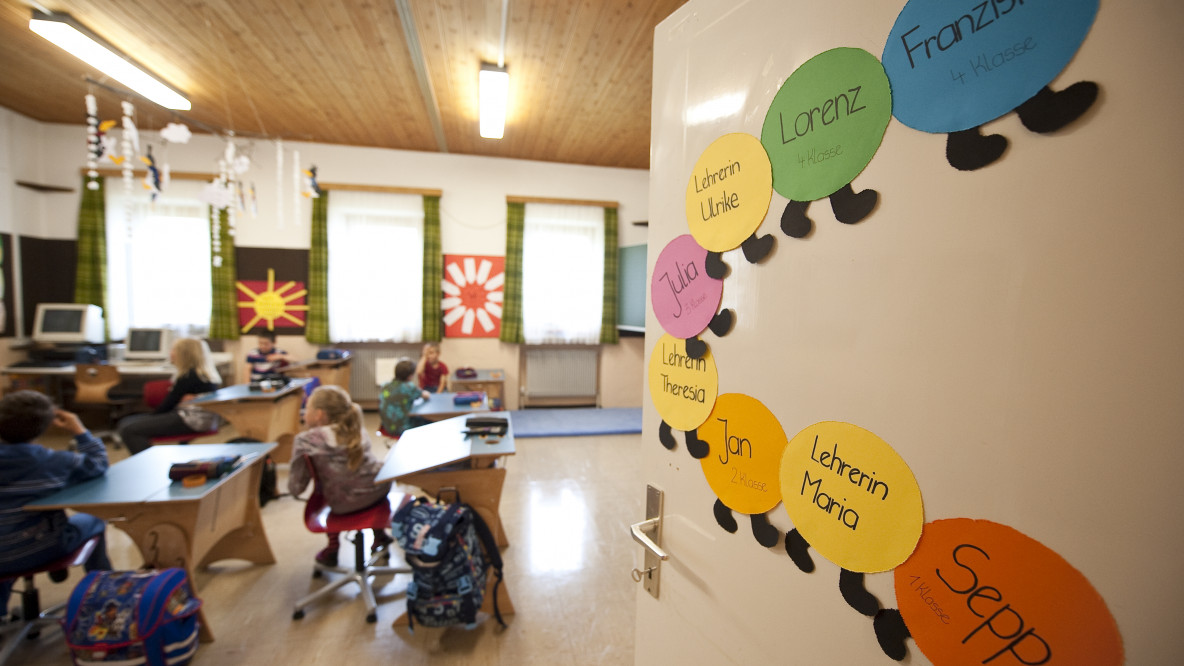 Grundschule