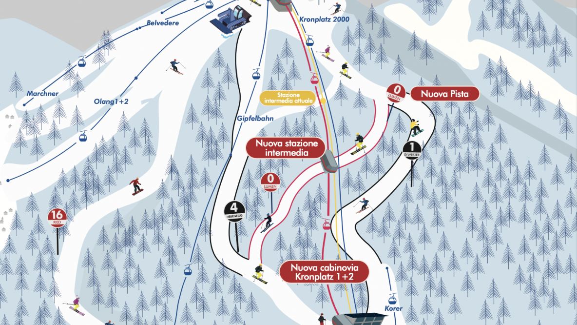 Kronplatz