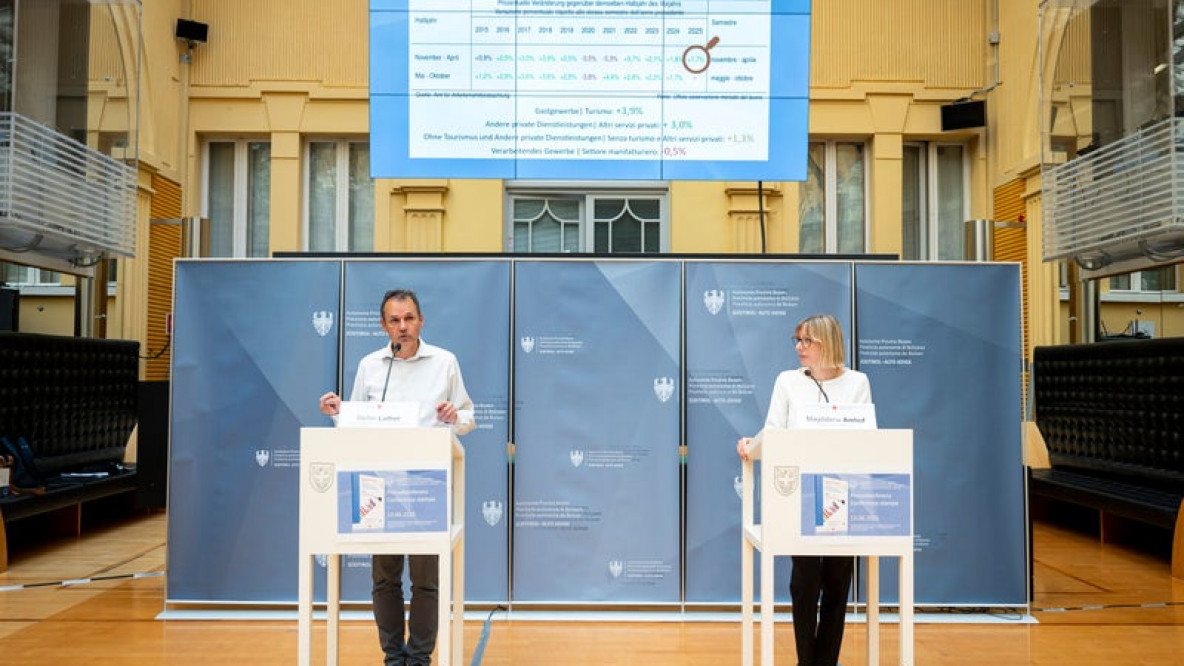 Arbeitsmarktbericht Juni 2025