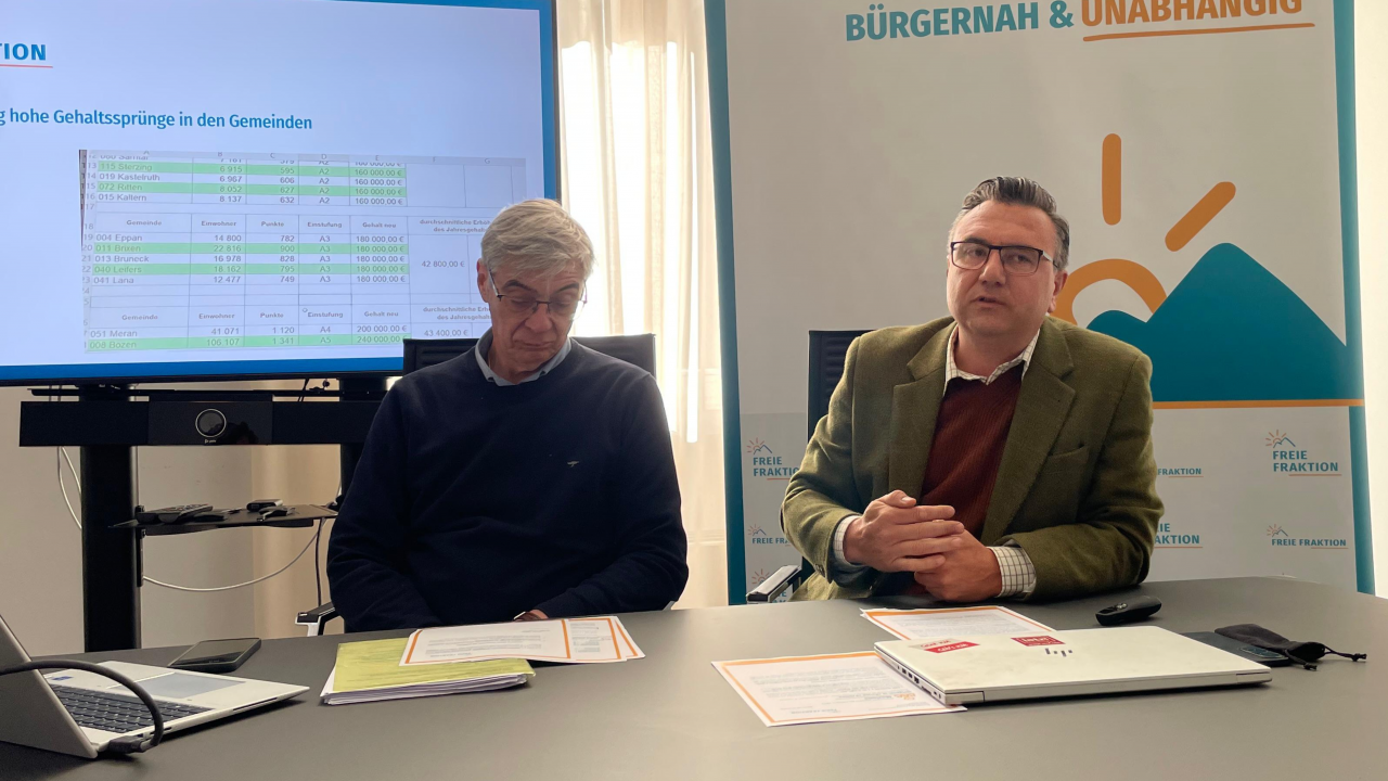 Repetto und Leiter Reber