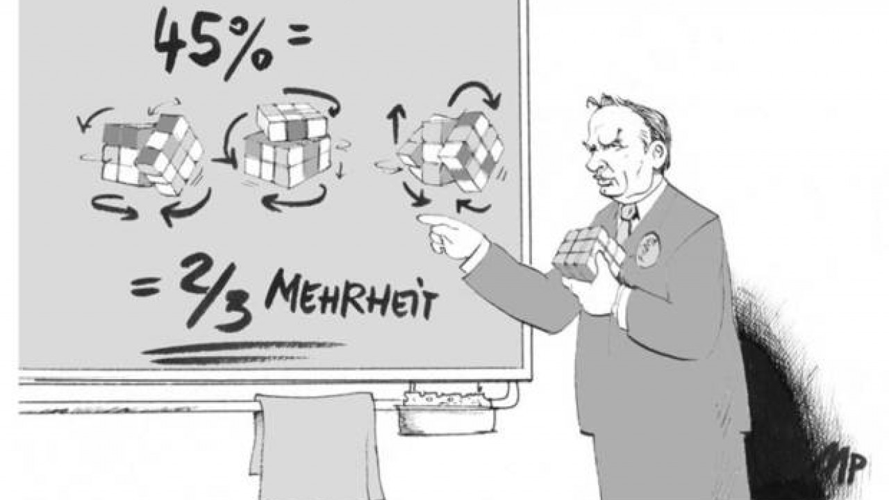 Gulyás-Mathematik