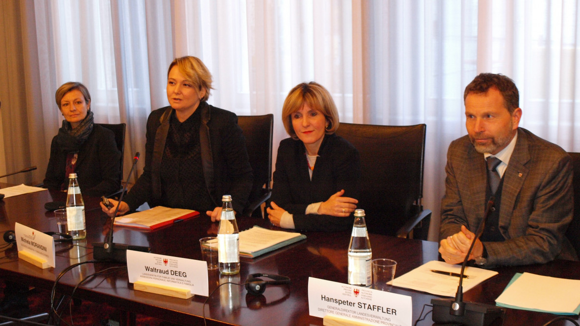 Rapport gender