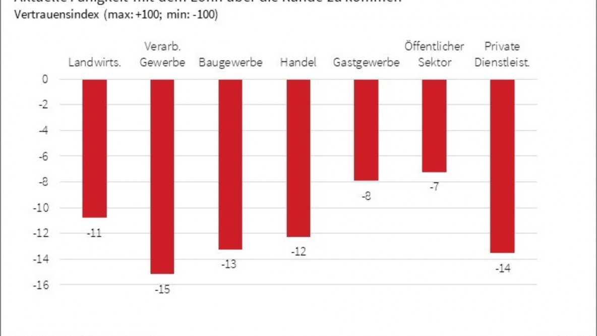 lohnfaehigkeit.jpg