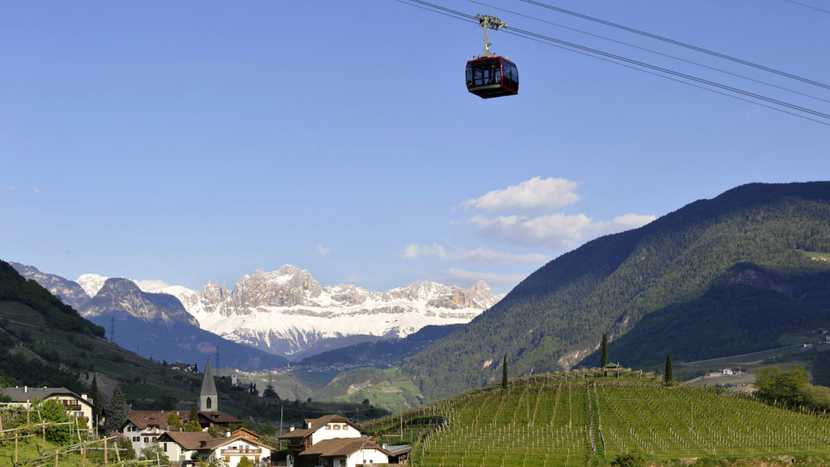 RittnerSeilbahn