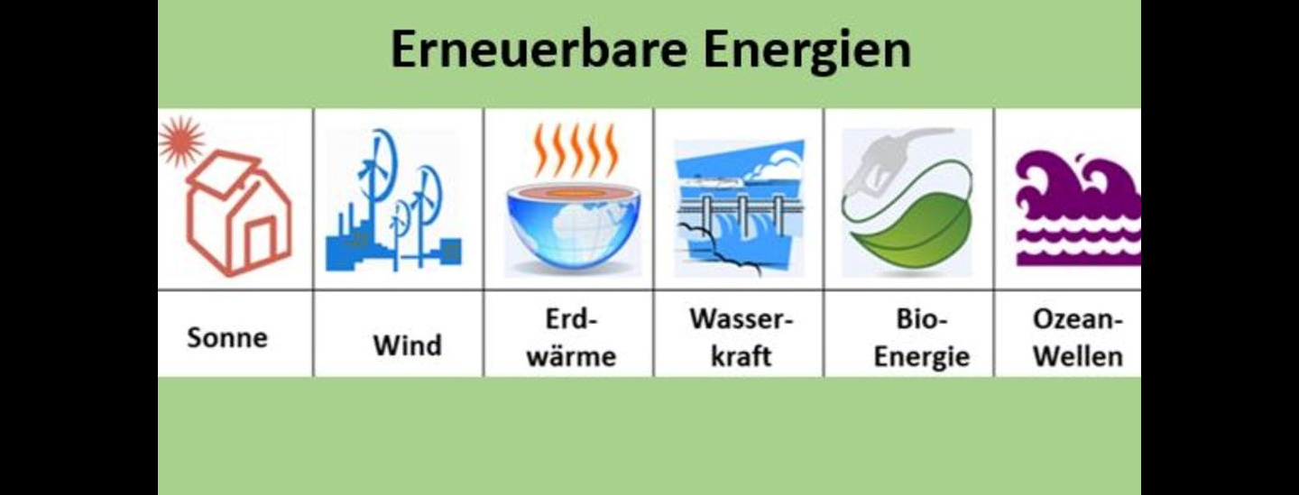 Erneuerbare Energien Ein Faktencheck Salto Bz