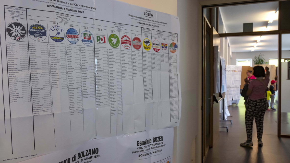 Wahlen Bozen