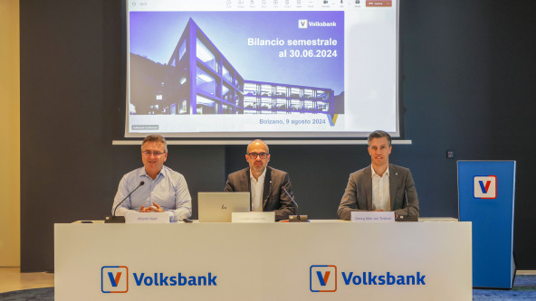 Volksbank