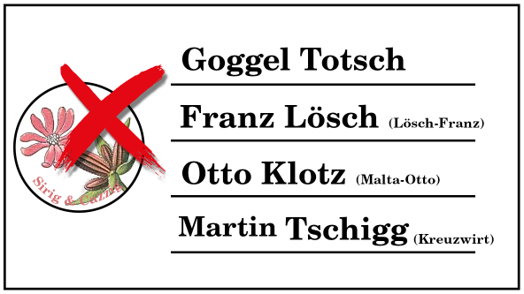 Stimmzettel Sirig &amp; Cazzig