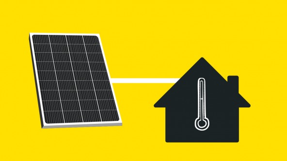 Wärmepumpe, Photovoltaik